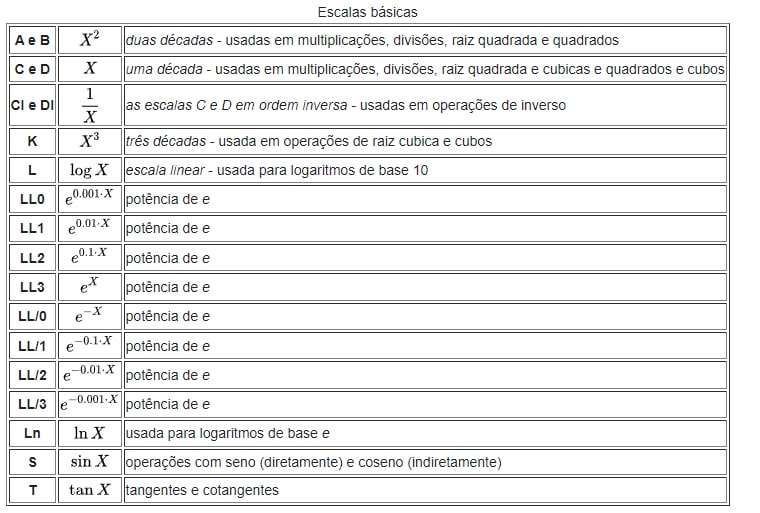 Segunda imagem do tutorial