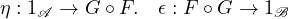 η : 1𝒜 → G ∘F. 𝜖 : F ∘ G → 1ℬ
